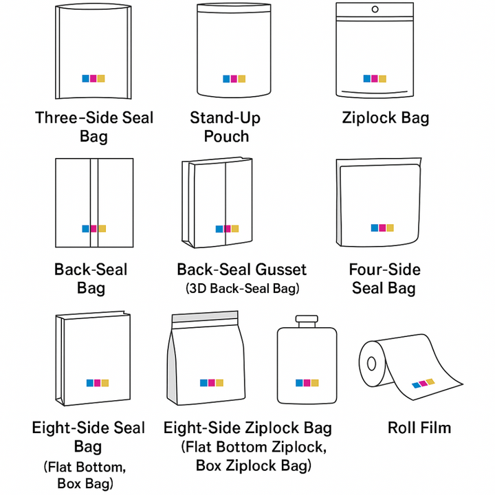  Custom Food Packaging Bag 